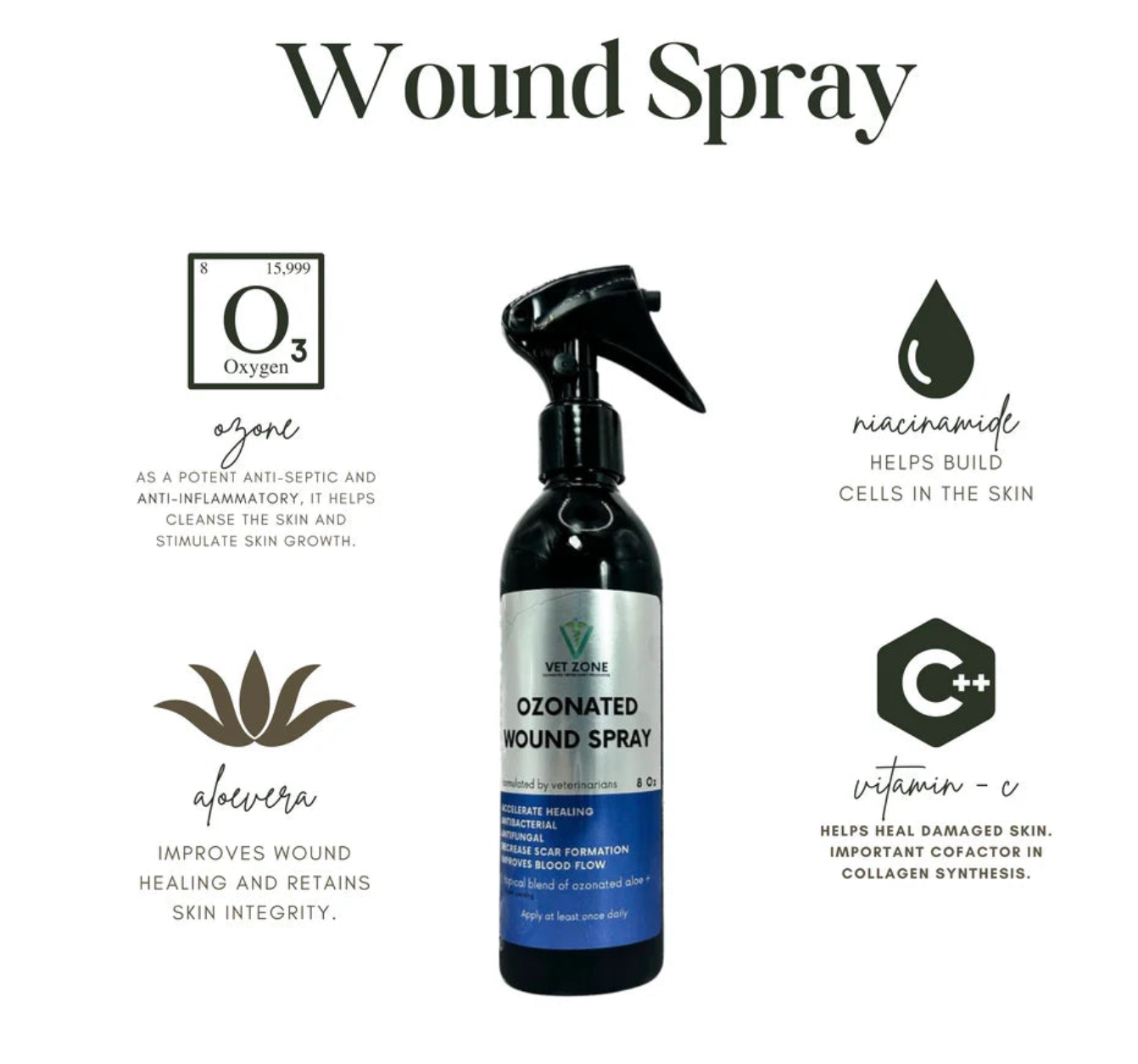 Vet Zone Wound Spray